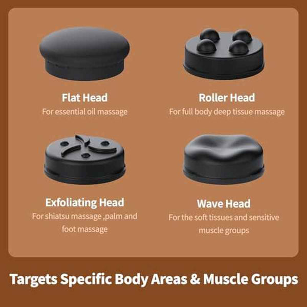 Women'S for deep Tissue Massage Gun with Vibration - Cordless & Battery-Powered (Batteries Not Included) - 5-Speed Adjustable with 4 Attachments (Cupping, Flat, Pointed, Fascia) for Muscle, Relief, Lymphatic Drainage & Body Sculpting - Ergonomic Des