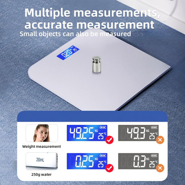 A Smart Digital Bathroom Scale, a Household Item, an Electronic Scale for Home Use, a Small Tempered Glass Scale for Domestic Use.