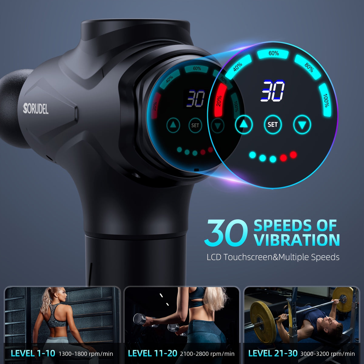 SORUDEL Deep Tissue Massage Gun, a Handheld Electric Muscle Massager, Rechargeable Fascia Gun, Equipped with 10 Professional-Grade Massage Heads, 30 Levels of Adjustable Intensity, High-Definition Touch LCD Screen, Pressure Sensing, And USB Fast Charging.