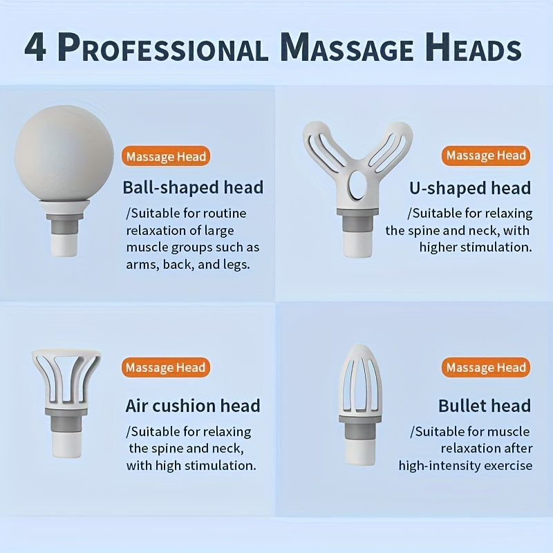 Small Portable Rechargeable Handheld Massage Gun, High Intensity Vibration and Knocking to Relax Deep Muscles, with 4 Massage Heads, Multi-speed Adjustable, Suitable for Men and Women, for Whole Body